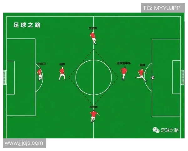 足球球星精彩不落地长传技巧解析与战术应用分析